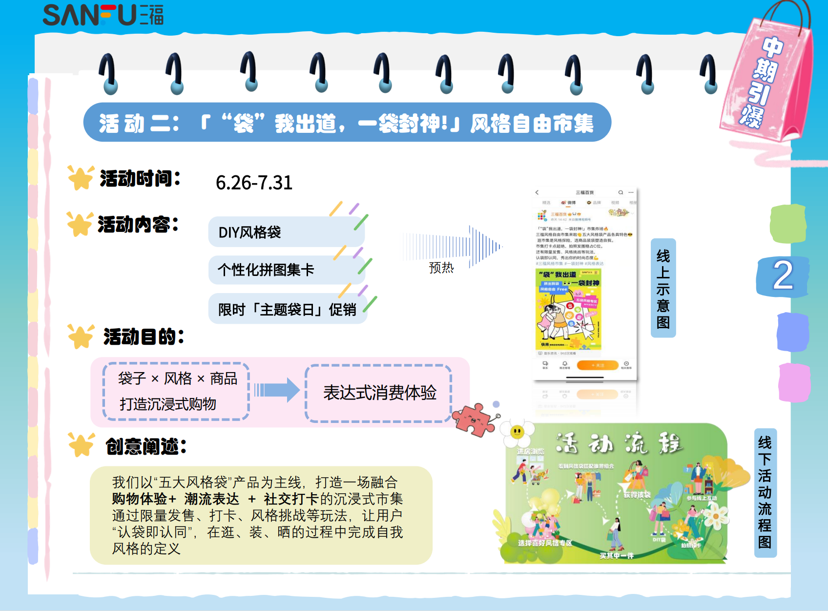 活动二：风格自由市集，活动概览