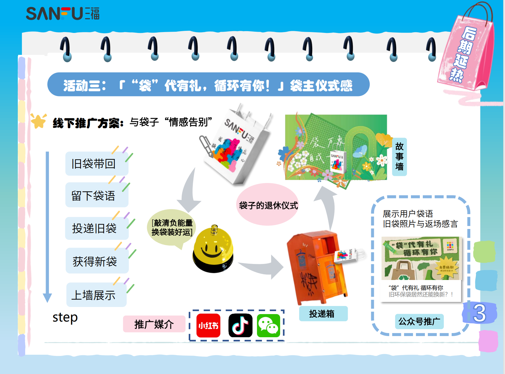 活动三：情感告别和线下换袋仪式