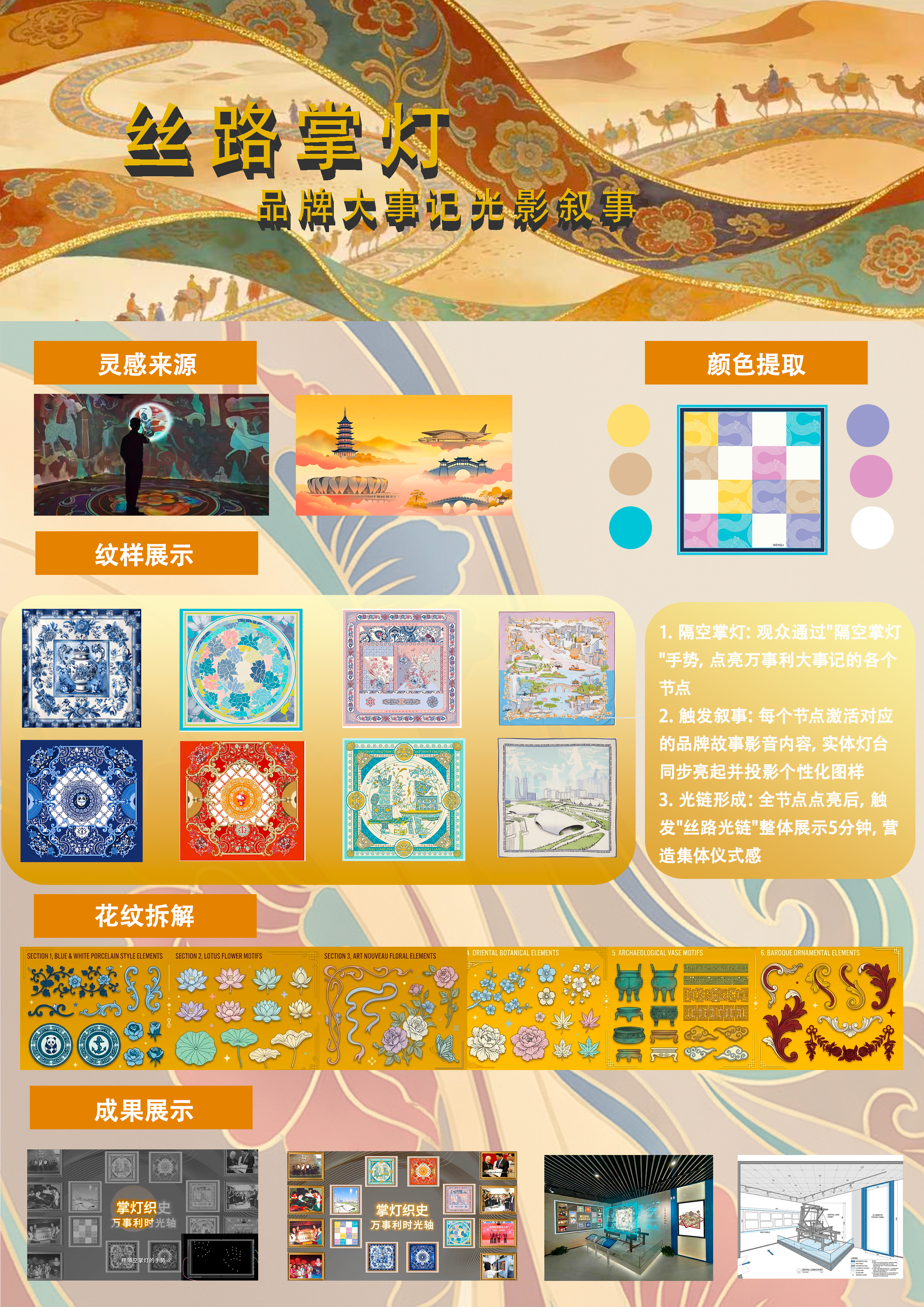 视觉海报 丝路掌灯