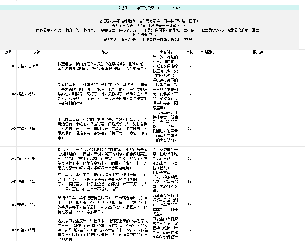 动画短片脚本与镜头设计页面二